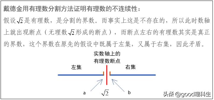 实数公理的基本定理,数学分析中实数的完备性定理