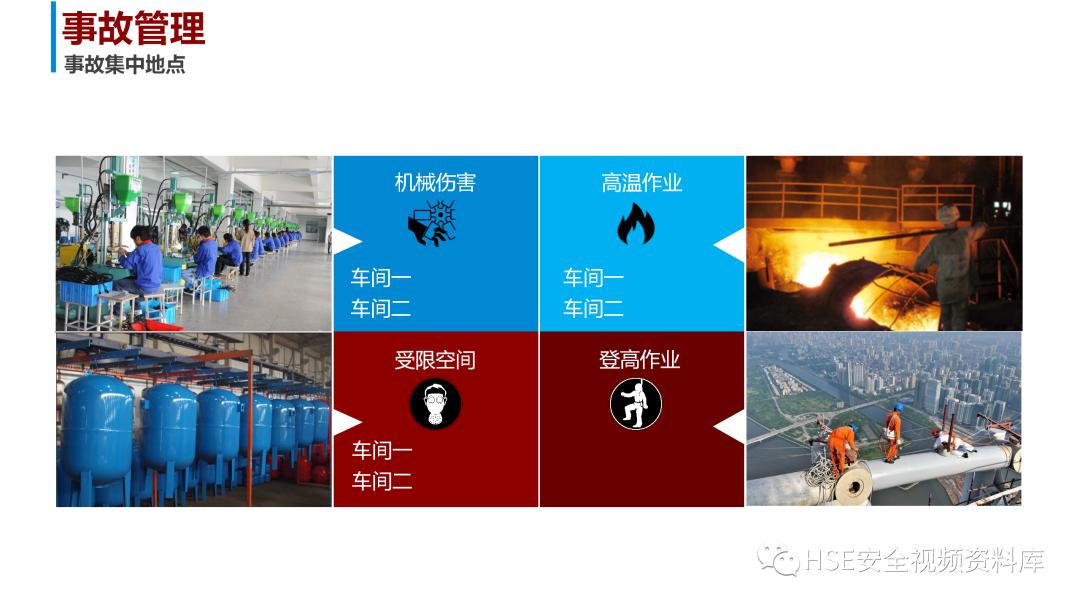 安全生产计划ppt图片,安全生产年工作总结和明年计划ppt