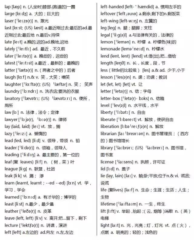 初中英语单词必背3500词汇书推荐,40篇短文搞定高考英语3500单词