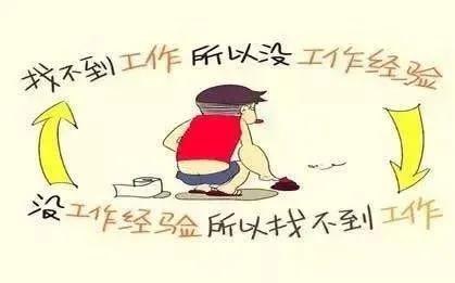 做职业规划的重要性,职业规划要做到哪几点