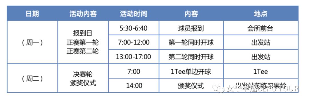 起点中巡,起点中巡视频