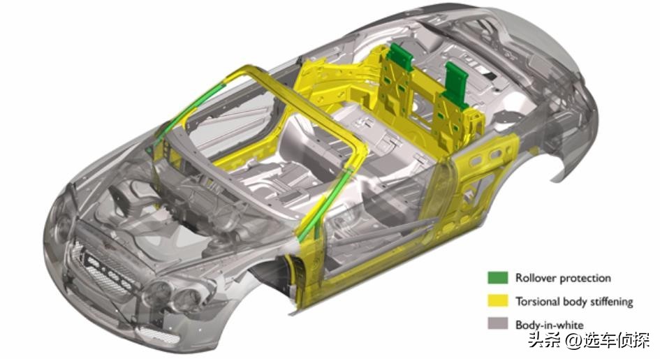 五菱宏光mini敞篷车官方售价,五菱宏光mini敞篷车报价