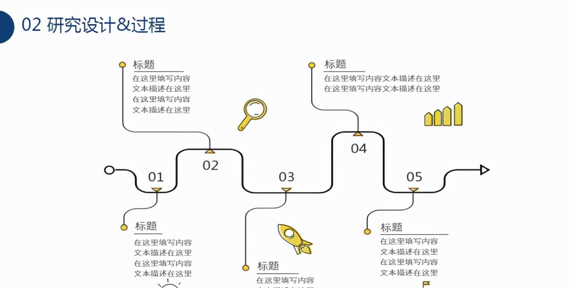 本科生毕业论文答辩ppt优秀范例,毕业论文答辩ppt一般使用什么字体
