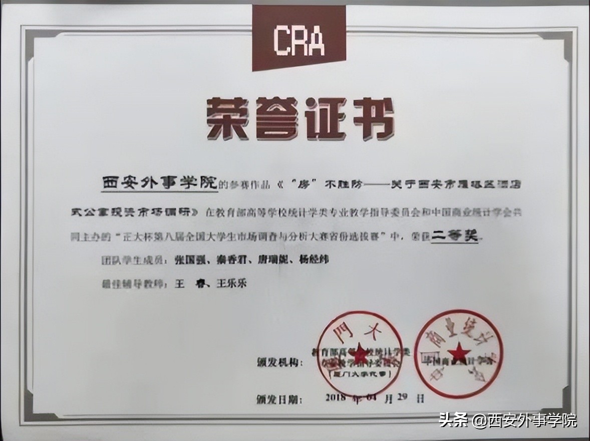 淮安商学院市场营销专业,西安外事学院商学院