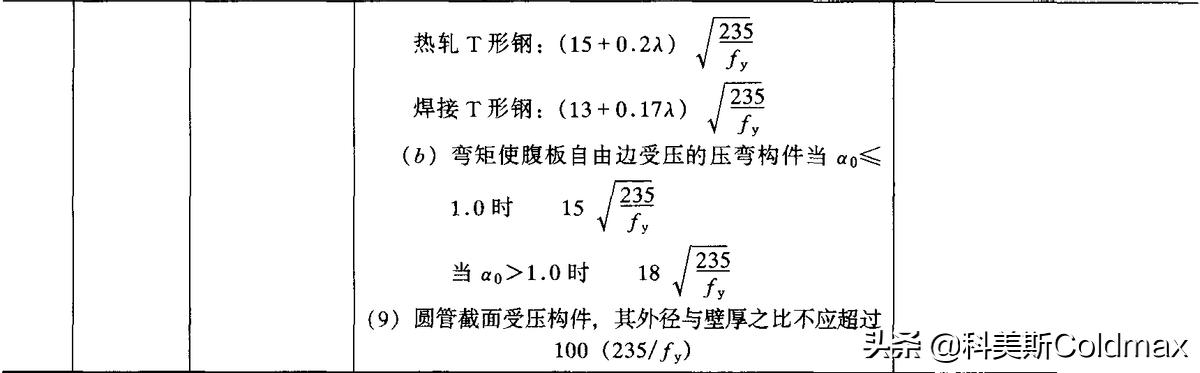 钢结构计算公式表格,钢结构计算教学