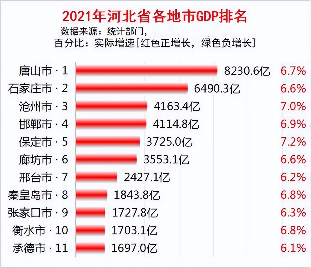唐山的房子值得买吗,唐山房子还会降价吗