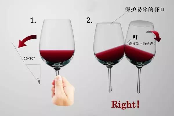 握葡萄酒杯的姿势,喝葡萄酒如何持杯