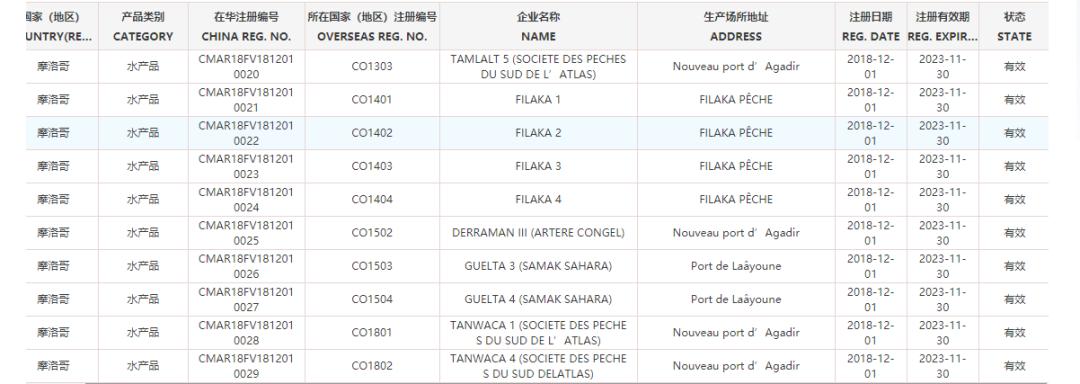 世界杯32强国家,世界杯32强中国