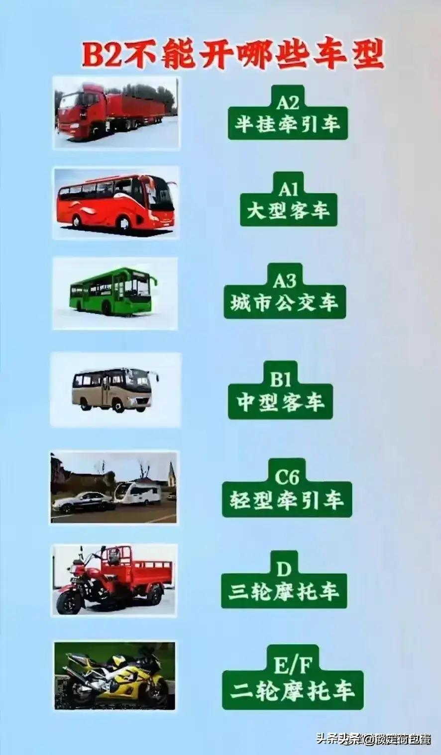 十大最好的汽车发动机排名,各种汽车发动机排名表