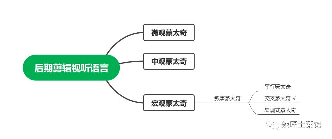 鍠滅緤缇婁笌鐏板お鐙间箣绛愬嚭鏈潵鐑害,鍠滅緤缇婁笌鐏板お鐙间箣绛愬嚭鏈潵鎻掓洸rap