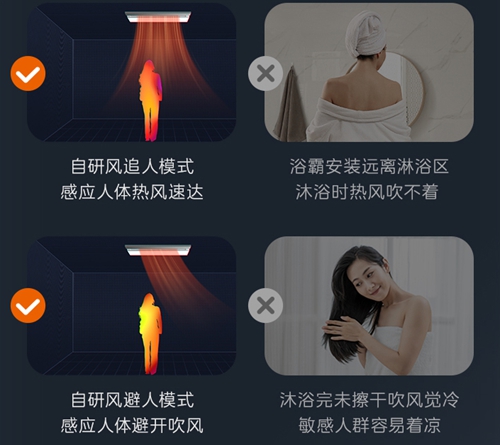 美的环形风暖浴霸测评,美的风暖浴霸超薄