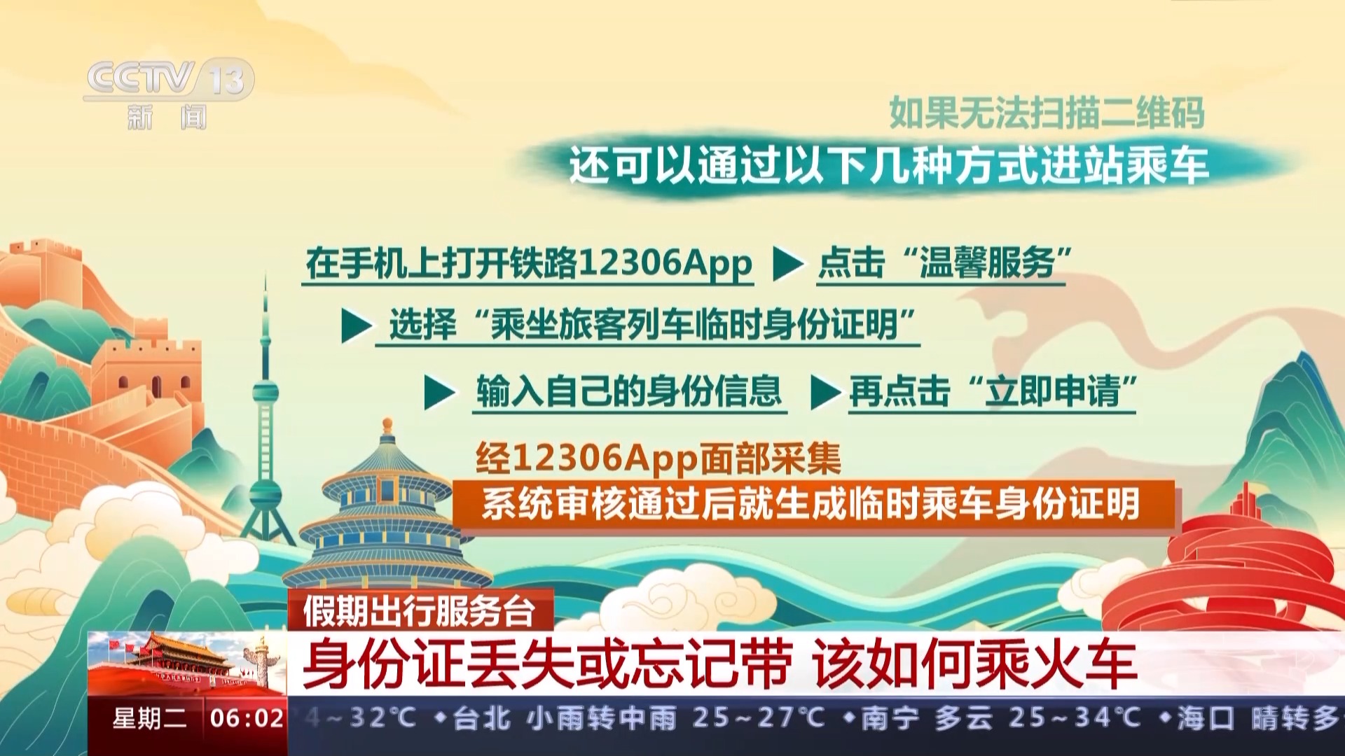 出行身份证忘带了,身份证丢失或忘记带如何乘坐火车