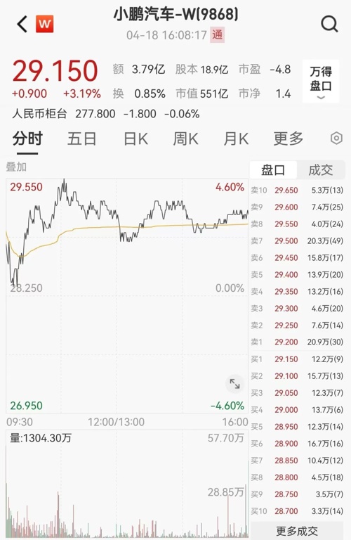 金融股大涨其他股跌,为什么近期金融股会涨