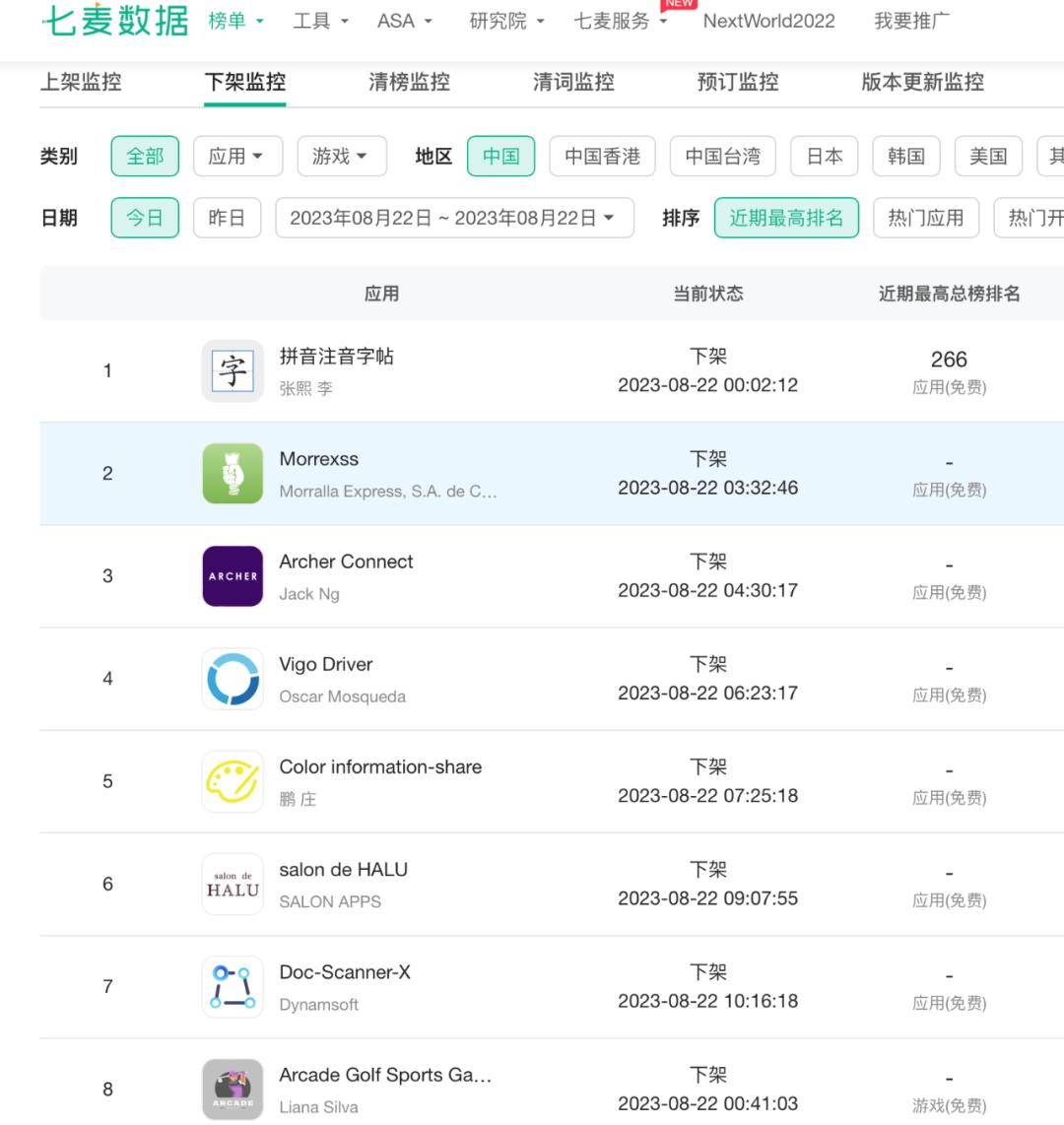如何处理appstore的欠款,appstore怎么删除自己的评论