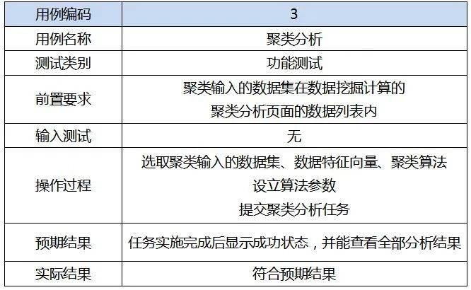 ai可以代替b端产品经理吗,ai产品经理培训课程