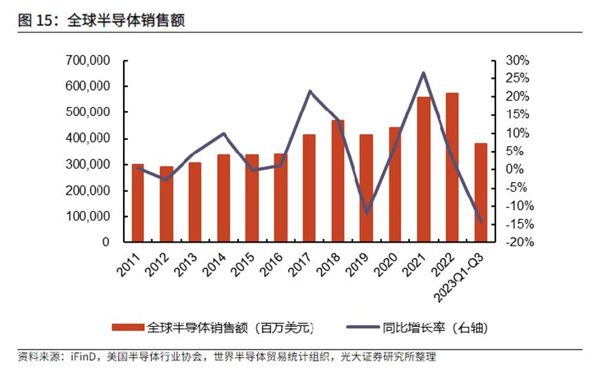 a股新板块有哪些,a股新风口在哪里