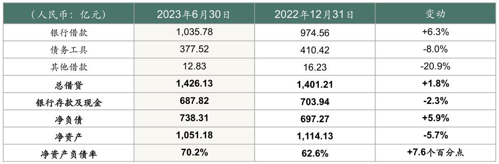 中期业绩交出亮眼成绩单绿城中国全品质发展显成效