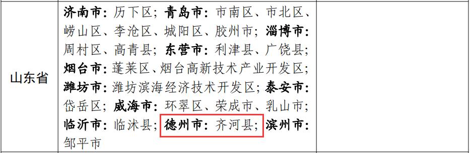 齐河县初中喜报,齐河教育局成绩公布