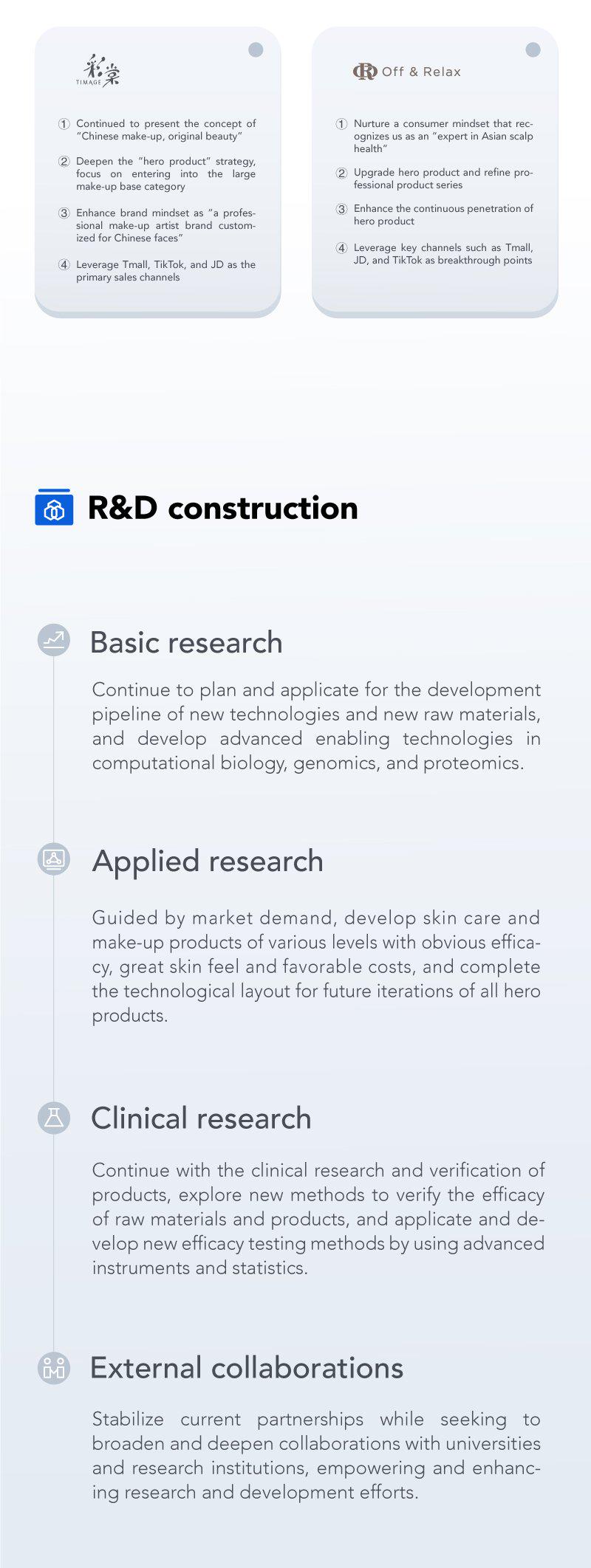 proya珀莱雅什么时候活动,珀莱雅proya价格