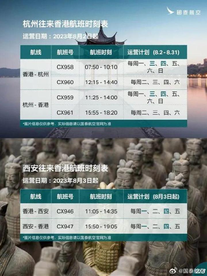 各航空公司国际航班最新通知,多家航空公司开通或恢复国际航班