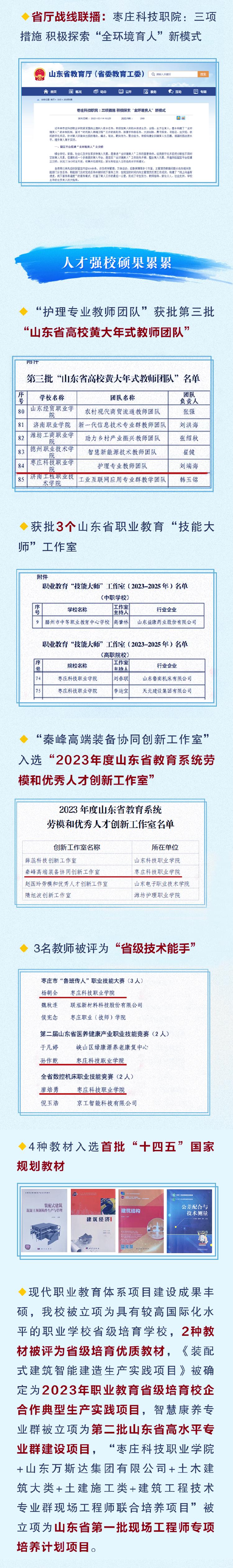 枣庄科技职业学院2014,枣庄科技职业学院综合体能项目