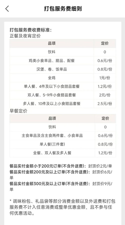 肯德基全面开收打包费,肯德基全面开收打包服务费