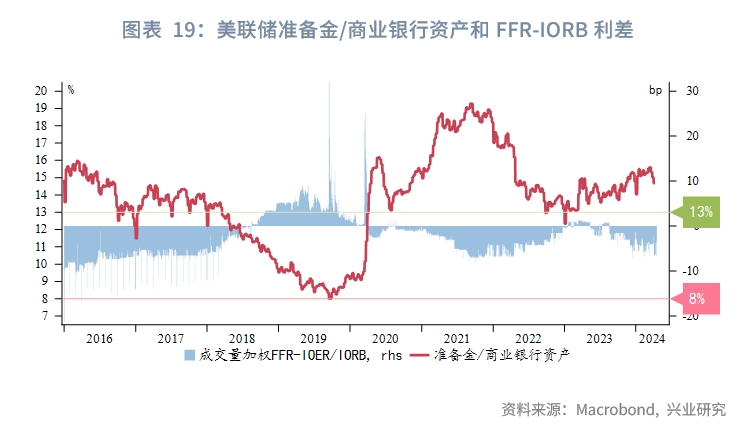 欧美央行降息,全球降息大趋势