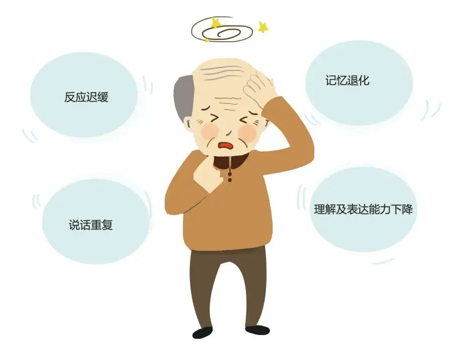 阿尔茨海默病中医治疗方法,中医治疗阿尔茨海默症的案例