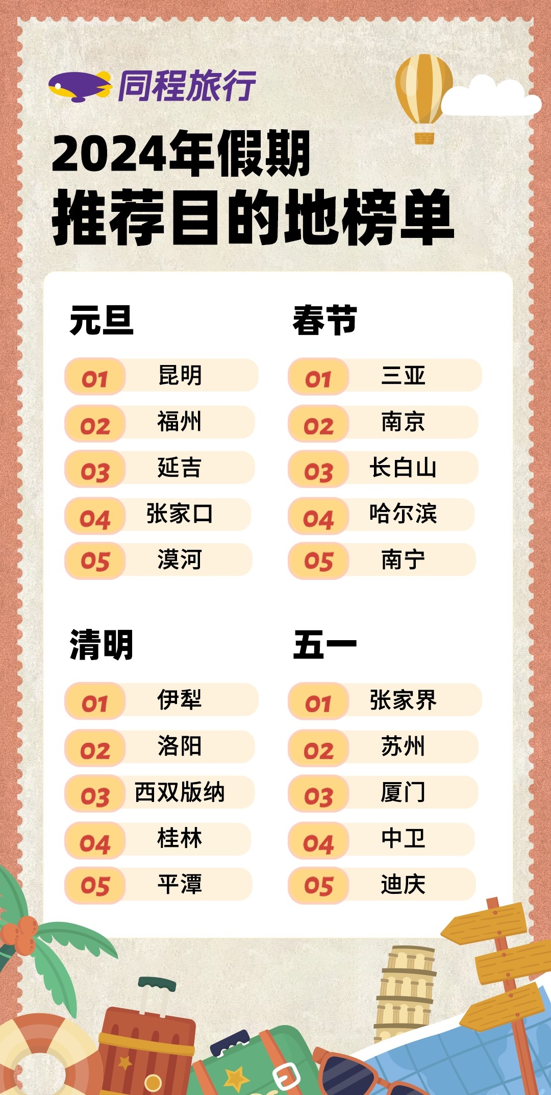 春节特价机票预订攻略,春节机票搜索量暴涨