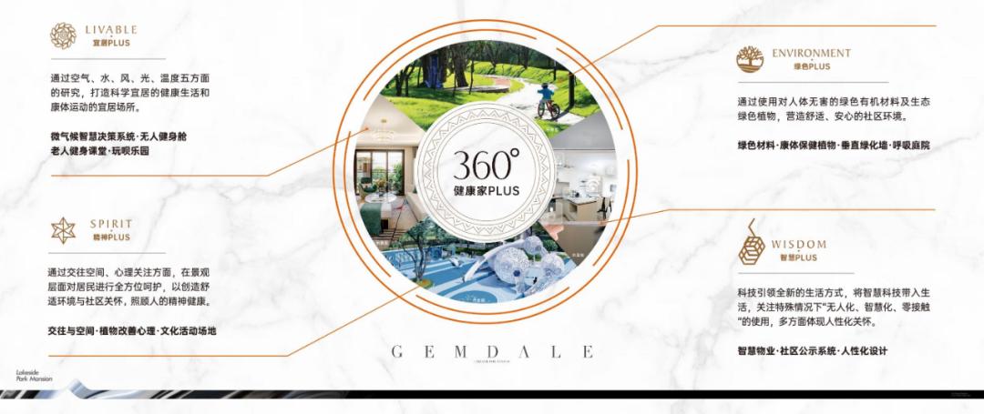 真正的松山湖,松山湖神秘地点