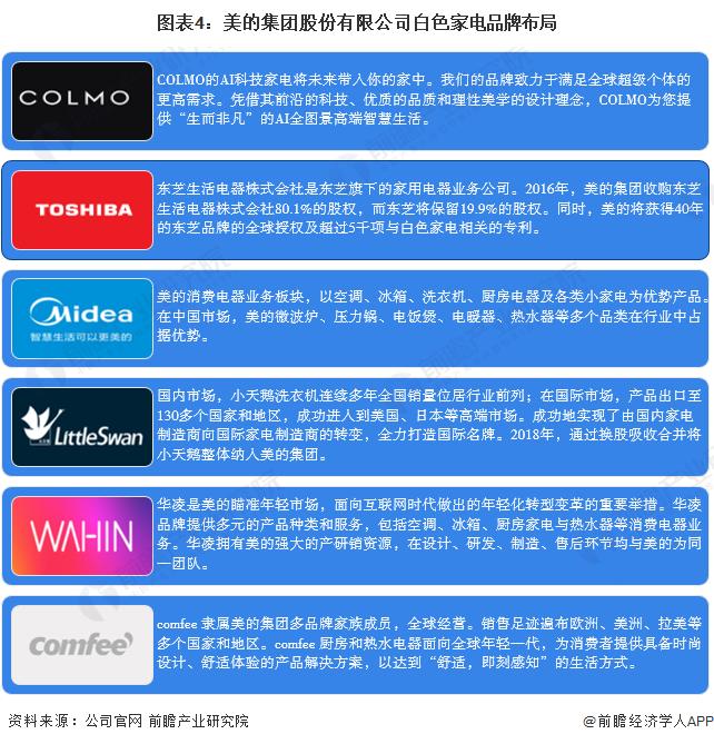 日本东芝公司正式退市原因,日本东芝电视机厂倒闭了吗