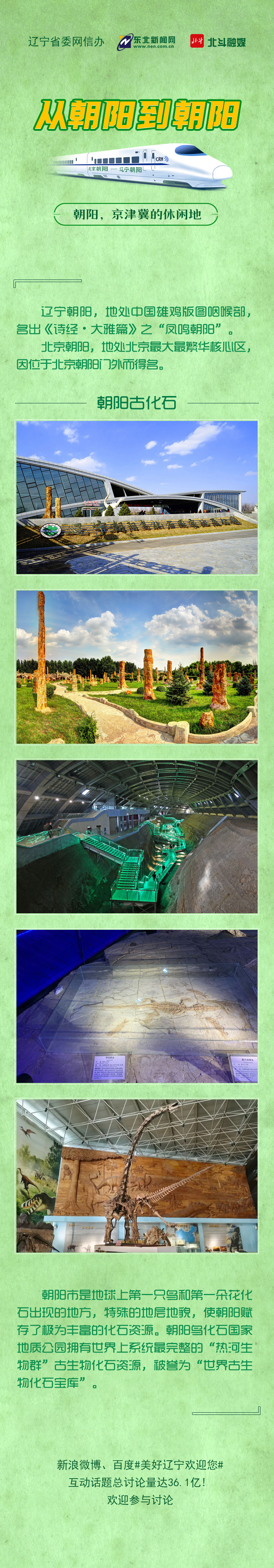 辽宁朝阳到北京旅游路线图,辽宁朝阳到沈阳的景区