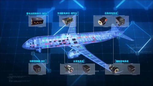 飞机能飞不,飞机能飞