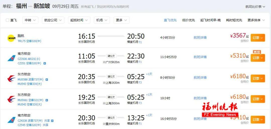 机票价格大涨,机票价格高涨