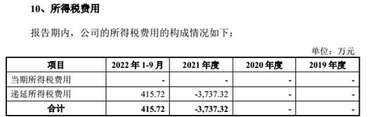 中兴毛利率,中兴新材有限公司ipo