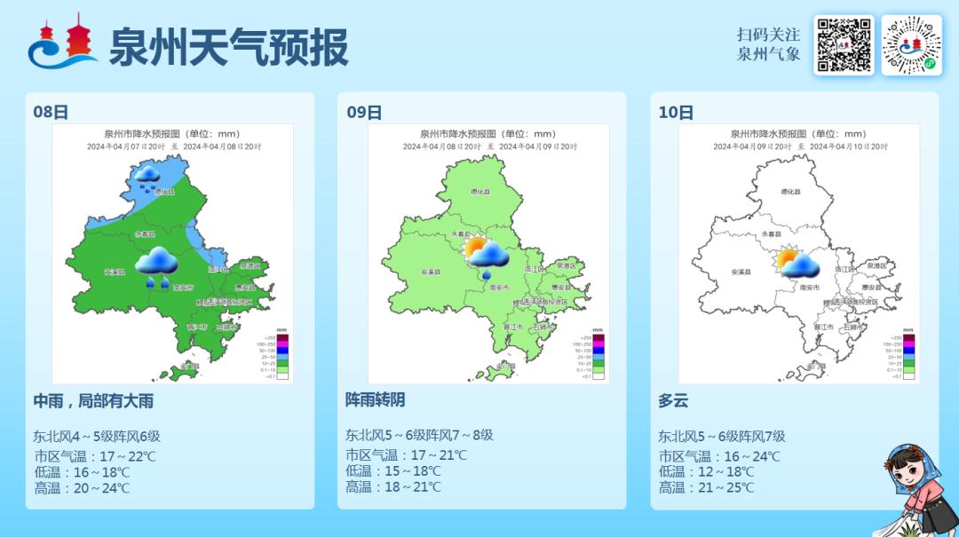 出行注意！连日雨天，泉州高速车辆打滑失控多发