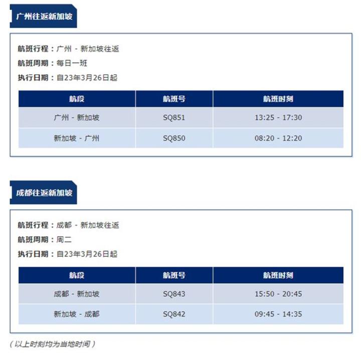 各航空公司国际航班最新通知,多家航空公司开通或恢复国际航班