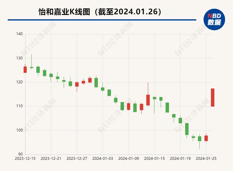 飞利浦伟康呼吸机2024年最新消息,飞利浦伟康呼吸机特点及优势