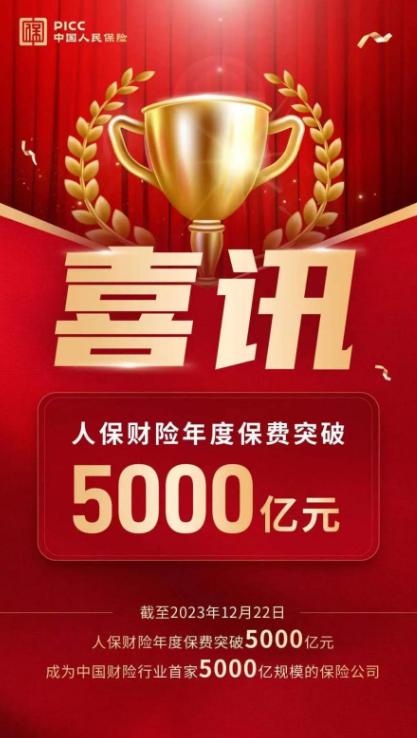 中国人保财险的初心和使命,中国人保财险2020年总结