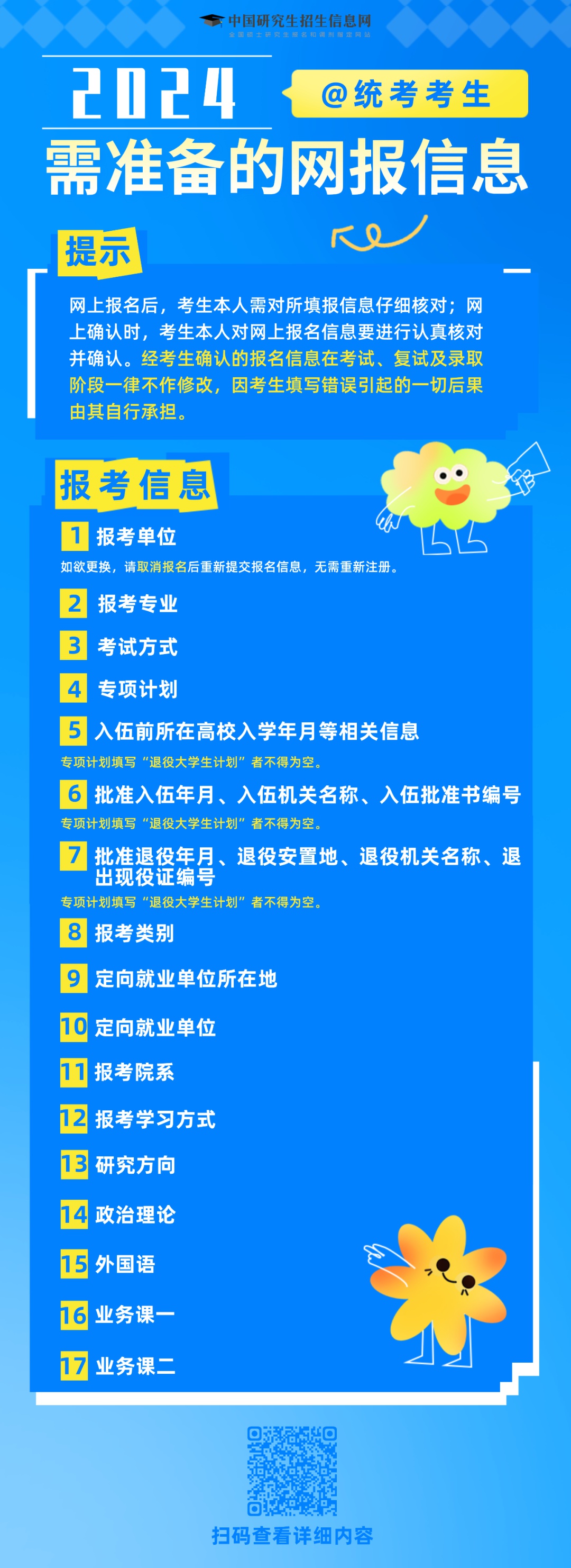 研招网考生信息填完了显示待填写,研招统考网报考试方式