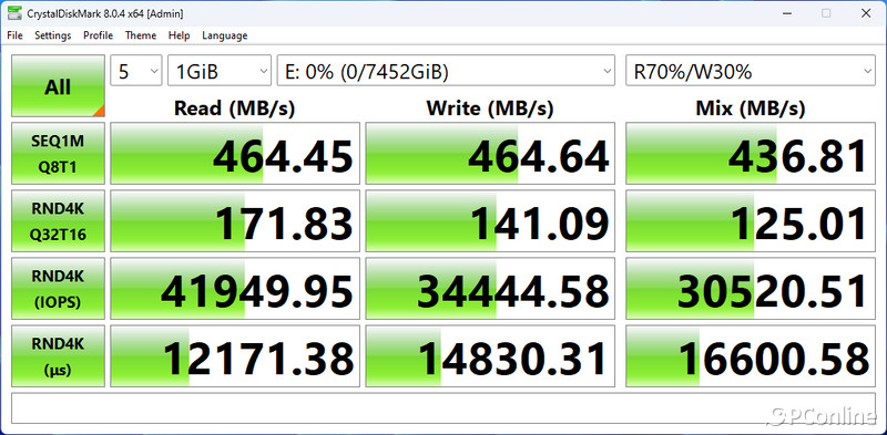 三星t5evo移动固态硬盘如何测试,三星t5evo和三星t5哪个好