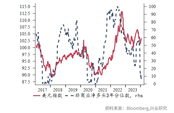 50日均线是生命线吗,50日均线阻力
