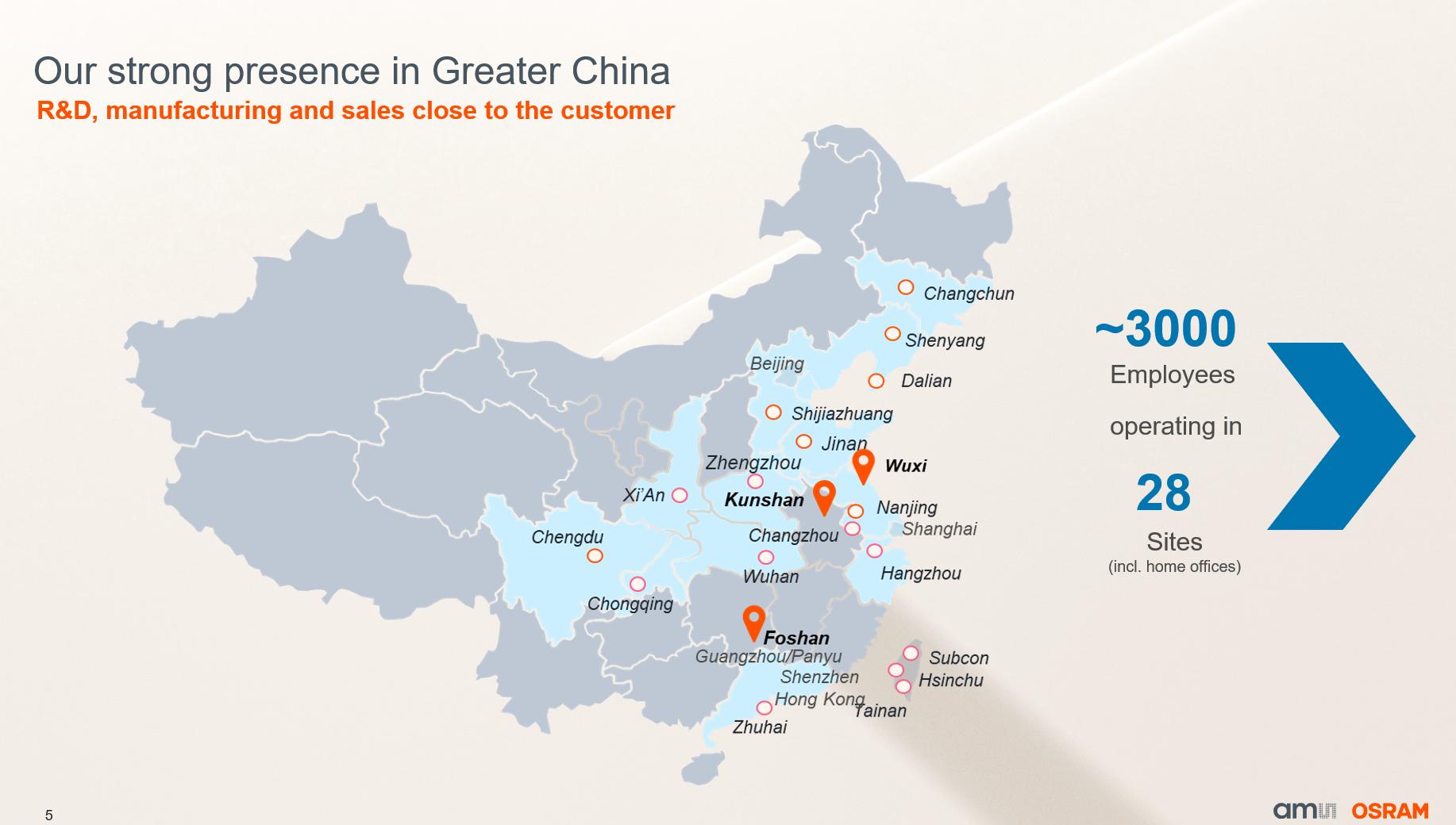 将颠覆行业!艾迈斯欧司朗公布光学解决方案新动态