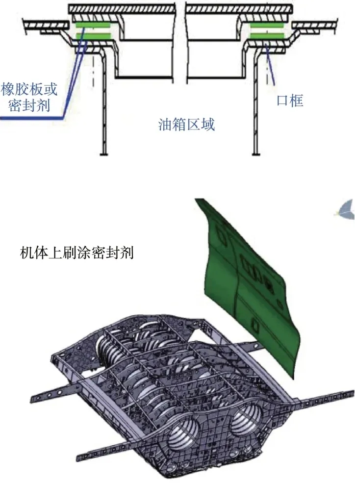 民用飞机复合材料结构设计与验证,飞机概念设计