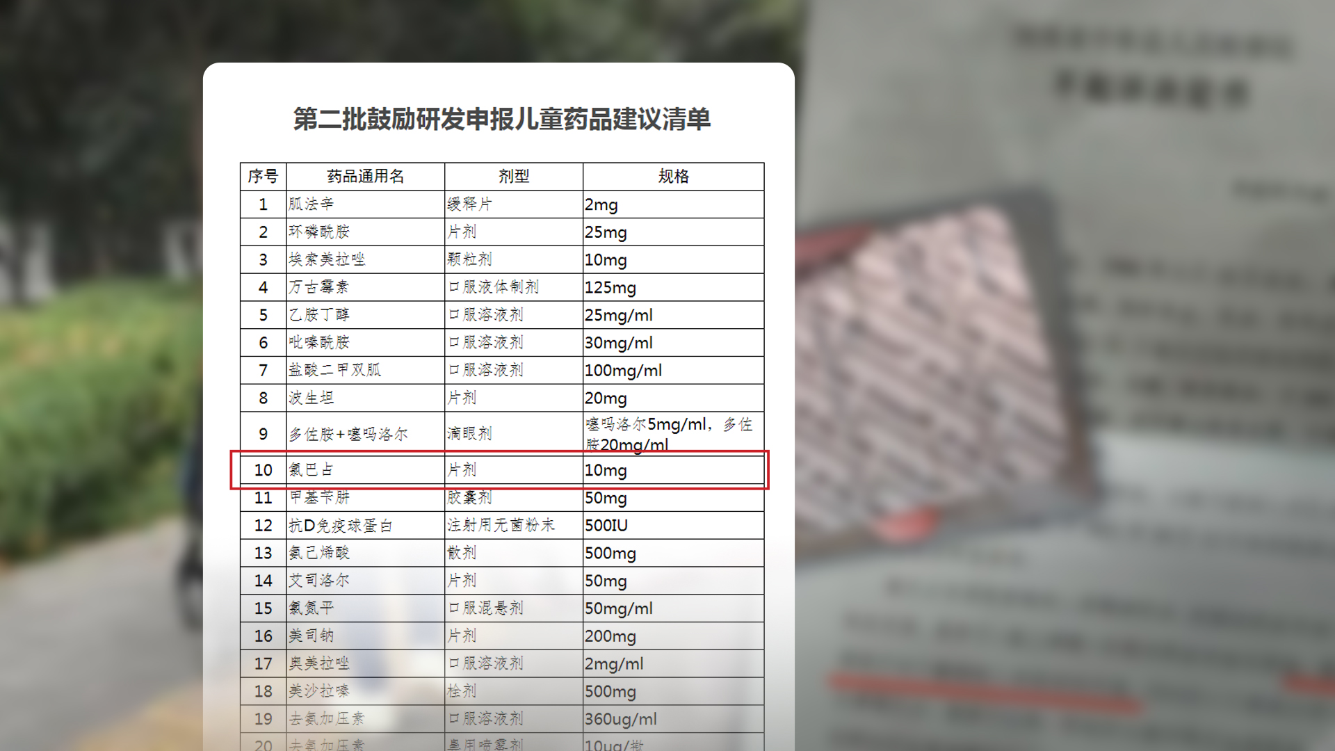 代购救命药被判贩毒,为儿子代购救命药