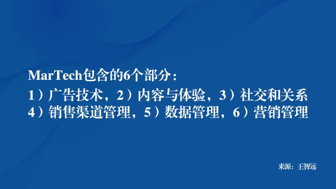 martech数字化营销的未来,martech中国公司排名