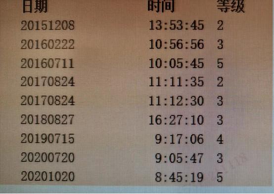 神操作银行,平安信托爆了银行的理财还能买吗