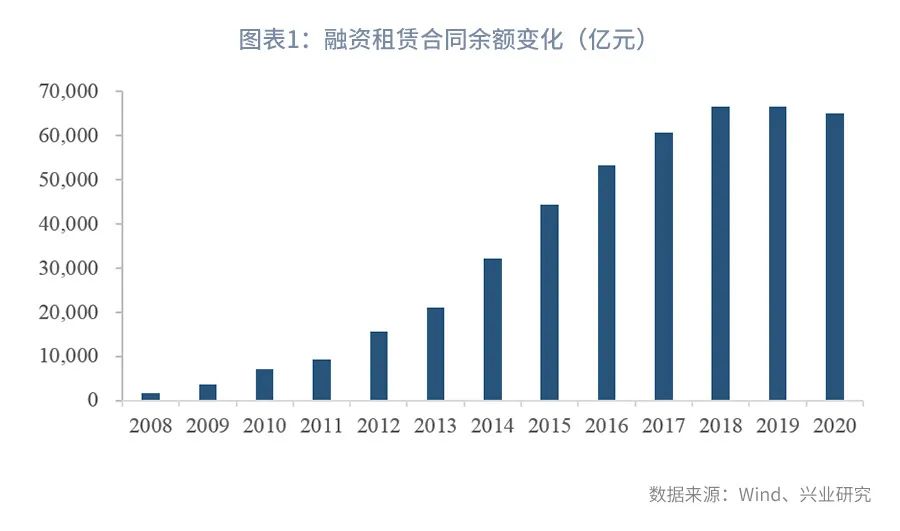 铻嶈祫绉熻祦鍏徃鍙戣abs妗堜緥,铻嶈祫绉熻祦abs涓殑闂