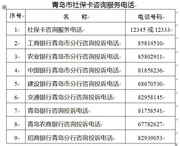 青岛社保卡，您可以这么办