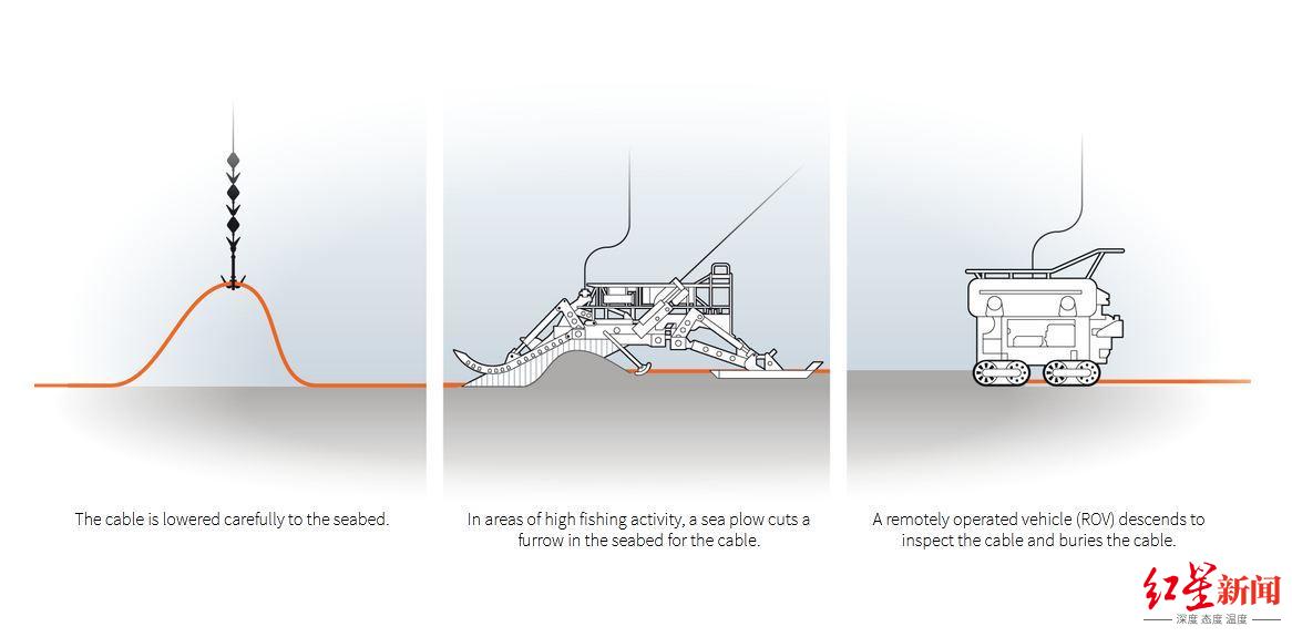 汤加火山后新产生的岛屿在哪里,火山喷发后的汤加地图